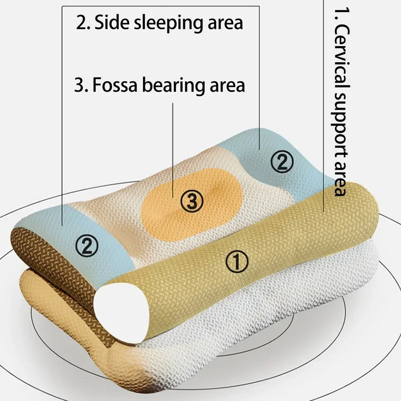 Orthopedic Pillow for Cervical Support & Sleep Aid, Reverse Traction Zoned Design with Soy Fiber Knitted Core (Home/Dorm Use)